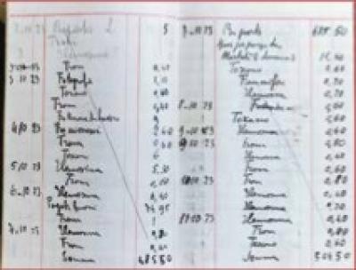 Ottobre 1923. Due pagine del «Libro dei conti» in cui Pier Giorgio annota le sue spese. Ottobre 1923. Due pagine del «Libro dei conti» in cui Pier Giorgio annota le sue spese.